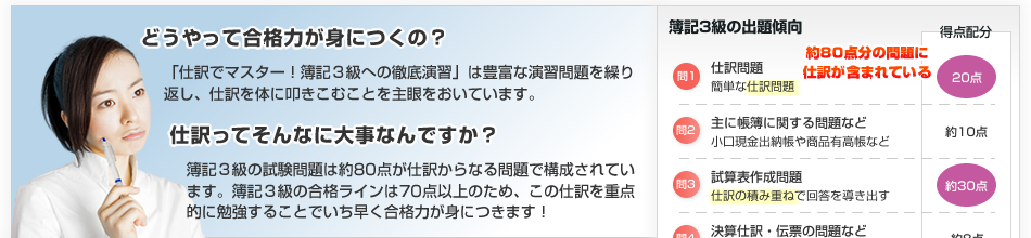 合格力が身につく秘訣はここにあります!
