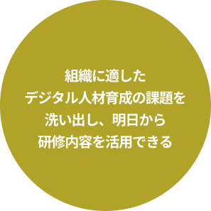 組織に適したデジタル人材育成の課題を洗い出し、明日から研修内容を活用できる