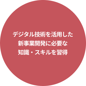 デジタル技術を活用した新事業開発に必要な知識・スキルを習得