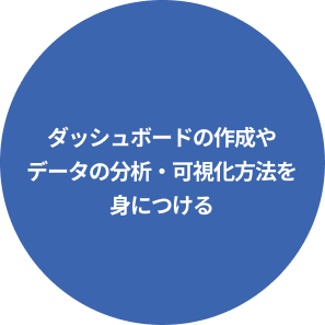 ダッシュボードの作成やデータの分析・可視化方法を身につける