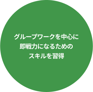 グループワークを中心に即戦力になるためのスキルを習得