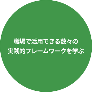 職場で活用できる数々の実践的フレームワークを学ぶ