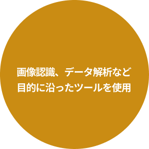 画像認識、データ解析など目的に沿ったツールを使用