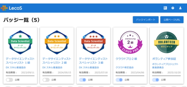 バッジ取得者の保管画面イメージ