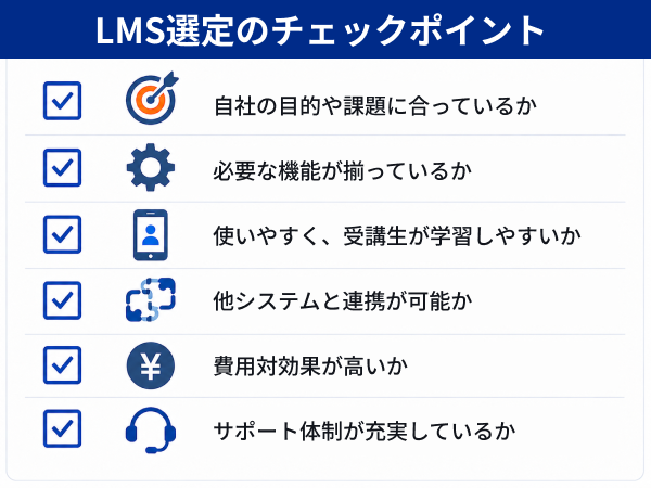 LMS 選び方 必要機能 操作性 サポート体制