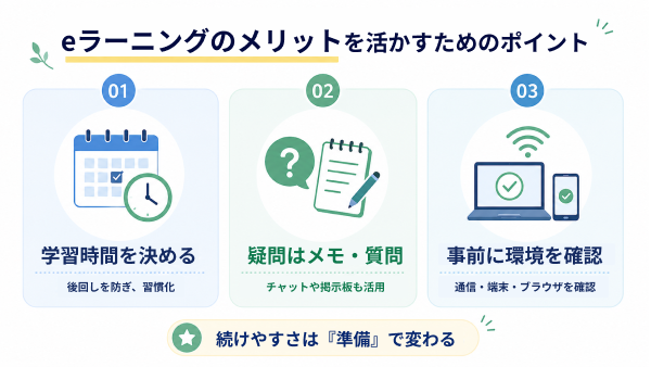 eラーニングのメリットを活かすために受講者が注意したい点を示す図