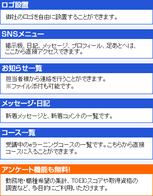 SNS@\ꗗ