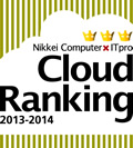 Cloud Ranking