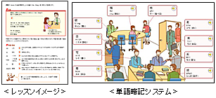 イメージ図