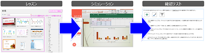 Excel 2016 Learning
