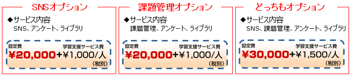 オプション