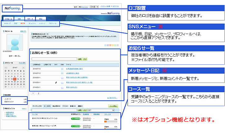学習者画面