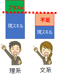 導入事例