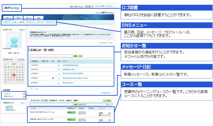 内定者SNS 使いやすさを追求した内定者SNSの決定版