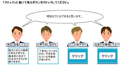 能動学習を促す、わかりやすいレッスン