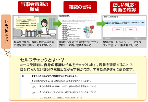 しっかり身につく！効果・効率的なコンテンツ設計