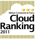 Cloud Ranking