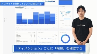 図．はじめての働き方改革