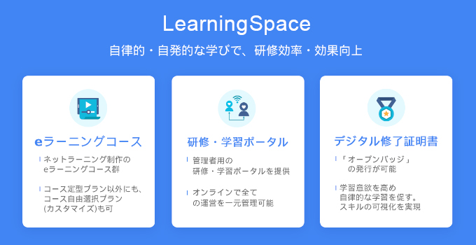 LearningSpace