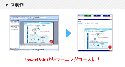 NbNPowerPointe[jOR[XɁI